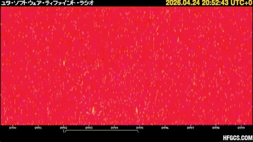 🚨 BREAKING: RARE NUCLEAR COMMAND SIGNAL DETECTEDA 21-character Emergency Action Message (EAM) has just been transmitted over the HFGCS — the system used to communicate with U.S. nuclear forces.Bombers. Submarines. Missile crews.All connected to this network.These messages are coded, classified… and rarely understood in real time.Tonight, the airwaves just lit up.Eyes on the sky.
