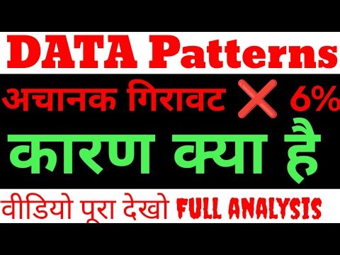 DATA Patterns share news | data patterns share latest news today | Data Pattan share analysis
