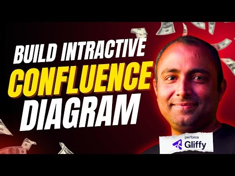 Gliffy Diagrams for Confluence Cloud Tutorial | Confluence Cloud Diagram