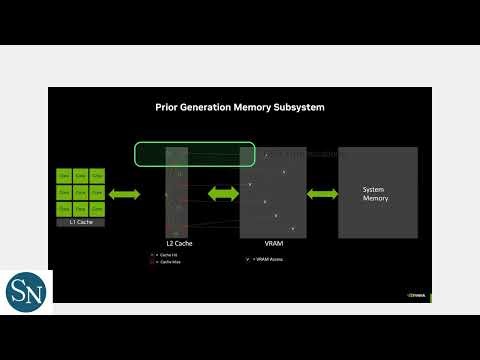 How to Fix Minecraft Crashing When Joining a World – Mods, RAM & GPU