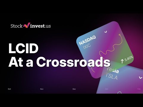 LCID Lucid Stock: 5 Scenarios - $0 Risk or 10x Upside? Must-See Analysis 📈