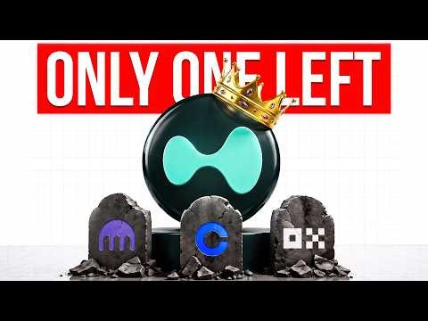 Crypto Is Now Winner Takes All (Hyperliquid Proves It)