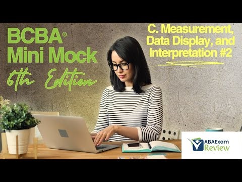 BCBA® Mini Mock Exam 6th Edition TOC I C. Measurement, Data Display, and Interpretation #2