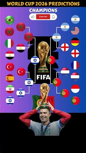 ​World Cup 2026 Predictions That Will SHOCK You! 🚨⚽ #sports #football