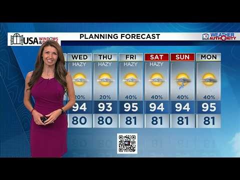 Local 10 News Weather: 07/14/2026 Morning Edition