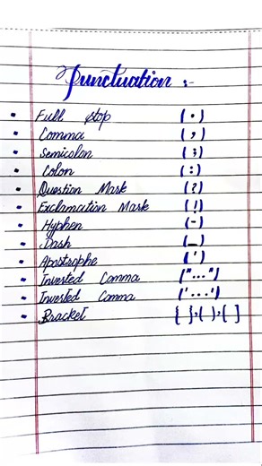 Punctuation Marks in English | Basic Grammar #fyp #punctuation #youtubeshorts #educationalshorts