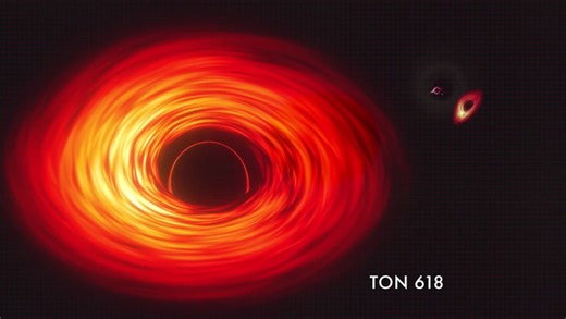 How big are supermassive black holes?