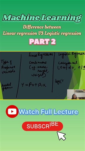 Difference between Linear & Logistic Regression – Part 2 #logisticregression #linearregression #ml