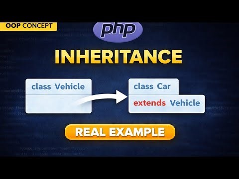 PHP OOP Inheritance Explained (Important for Laravel Developers)