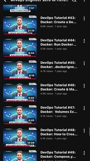 DevOps Full Course 2026 | Complete DevOps Roadmap from Git to Kubernetes (Zero to Hero)