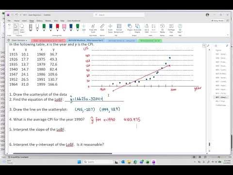 Statistics OER - Section 11-6-b Linear Regression Example