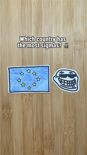 Which country has the most sigmas? 🗿