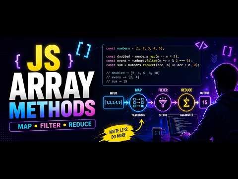 Master JavaScript Array Methods 🚀 Map vs Filter vs Reduce (Full Guide) #trending #css #coding