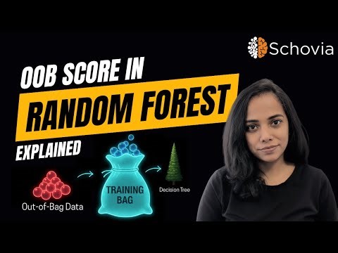 OOB Score in Random Forest