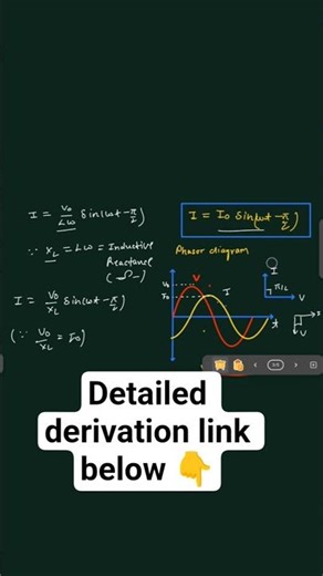Purely Inductive Circuit Derivation in 60 Seconds 🔥 | Class 12 Physics #class12physics