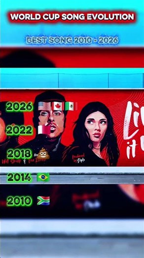World Cup Song Evolution 2010 - 2016 #wordcup2026 #worldcup #shorts #song