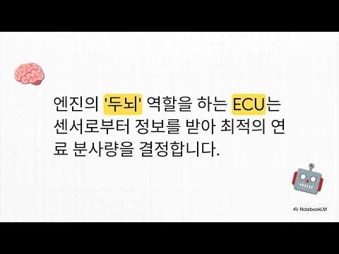 자동차 엔진의 호흡법