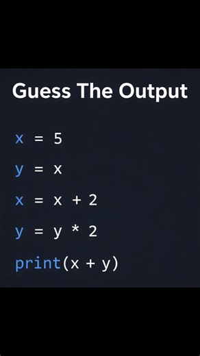 Guess The Output | Python