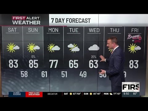 First Alert Forecast: Warm weekend ahead with a drop in temperature next week