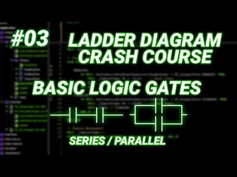 PLC Logic Gates Explained: AND, OR, NOT in Ladder Diagram | LD #03