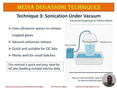 Dissolution 11/70: Media Degassing Techniques Best Practices & Common Failures