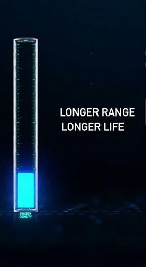 Why Solid-State Batteries Are the Future of Energy
