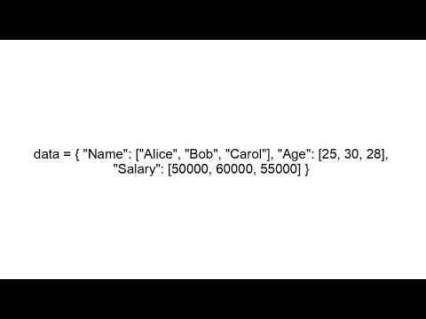 Pandas Basics for AI | Python Data Analysis for Machine Learning Beginners