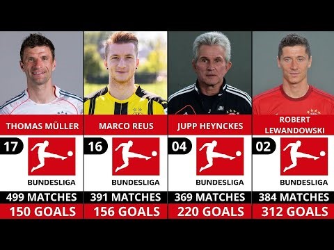 Top 25 Bundesliga All-Time Goalscorers ⚽| Legends Who Made History