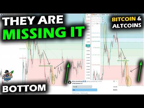 They are MISSING IT, the BOTTOM FOR BITCOIN Using XRP and Total Market Cap of Crypto