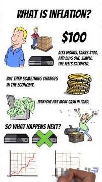 What Is Inflation? #finance #budget #business #lifeisbutadream #rich #urskillinstitute