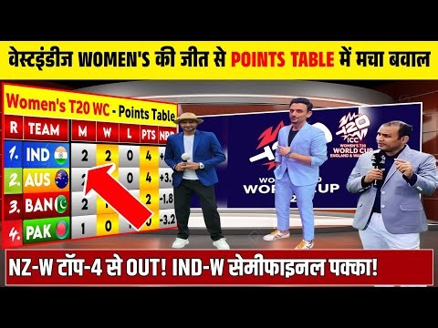 WOMEN'S T20 WORLD CUP POINTS TABLE 2026: WI-W की जीत से प्वाइंट्स टेबल में मची खलबली।
