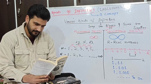 Gowhar_nabi. on Instagram: "♾️ Infinity and Its Types: When Endless Isn’t Equal. ♾️ Infinity and Its Types | Mathematics Explained Simply Infinity is not just a number—it is an idea that goes beyond limits. In this video, we explore what infinity truly means in mathematics and how not all infinities are equal. 📌 Topics Covered: What is infinity? ♾️ Potential vs Actual infinity Countable infinity (ℕ, ℤ, ℚ) Uncountable infinity (ℝ) Why some infinities are bigger than others Cantor’s revolutionary