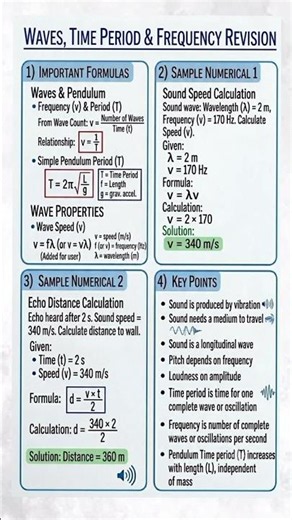 Most Important Physics Formula | Time Period & Frequency