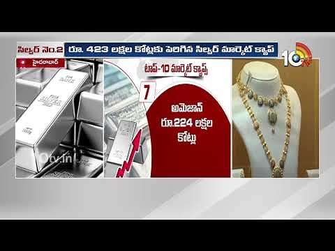 మార్కెట్ క్యాప్‎లో సెకండ్ ప్లేస్‎కు సిల్వర్ | Silver Is 2nd Largest Asset by Market Capitalization