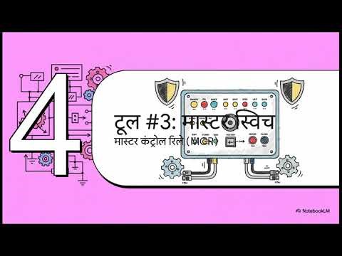 Siemens S7 Program Control Instructions Explained | STL Examples & Best Practices