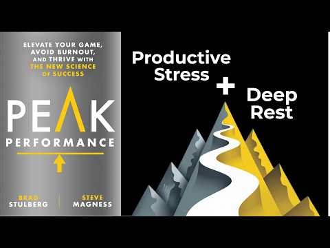 Learn the peak performance equation: PEAK PERFORMANCE by Stulberg & Magness | Core Message
