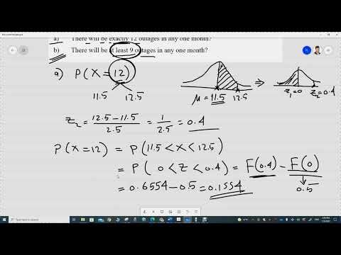 Normal distribution Example 2