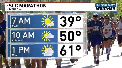 Storm systems to bring wetter weather into next week