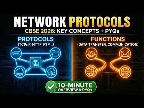 Network Protocols in 10 Minutes? ⏱️ Quick Revision for CBSE Class 12 Exams