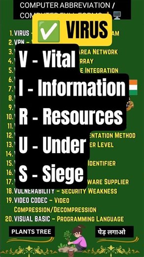 #Vletter Computer Abbreviation for competitive exams | computer full forms | Top 20 MCQs #fullforms