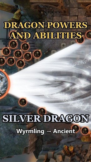 Dragon Powers and Abilities: Silver Dragon Cold Breath, Wyrmling to Ancient
