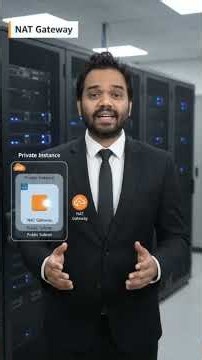 AWS VPC Explained in 5 Minutes | Components, Subnets, IGW, NAT