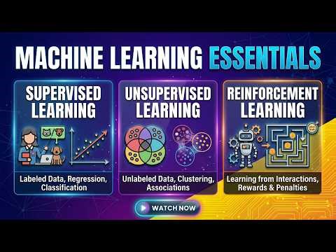 Machine Learning Essentials in 2 hrs| Supervised, Unsupervised & Reinforcement Learning Made Simple