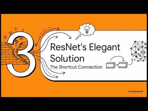 ResNet: Solving Extreme Depth