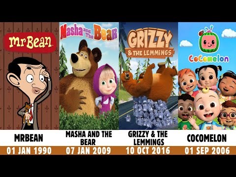Cartoonito 😱 Every Show Timeline! Hidden Cartoons & Full Series List (2005–2027)