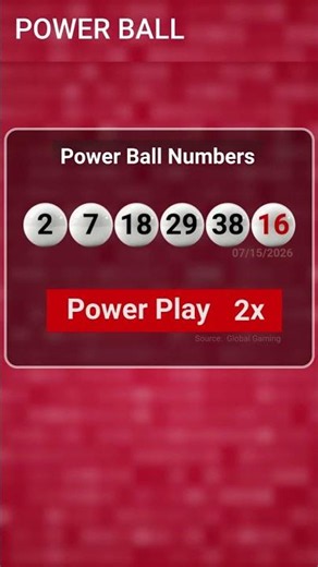 Did You Match the Powerball Numbers? Tonight's Draw Check