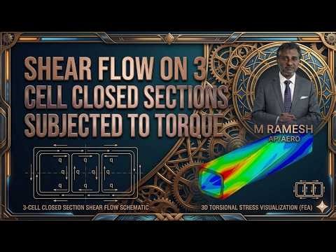 Shear Flow on 3 cell Closed sections subjected to Torque | Aerospace Structures | SNS Institutions