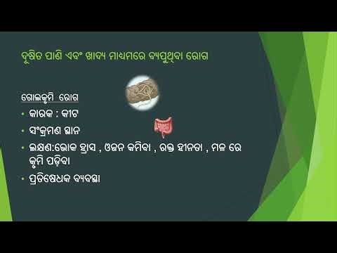 CLASS VIII SCIENCE LESSON 18 SANKRAMAKA ROGA PART 4