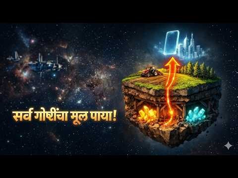 Primary Economic Activities | Class12 Geography | Maharashtra HSC Board | TestWizer Language