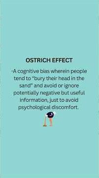 The Psychology of Losing Trades #TradingPsychology #OstrichEffect